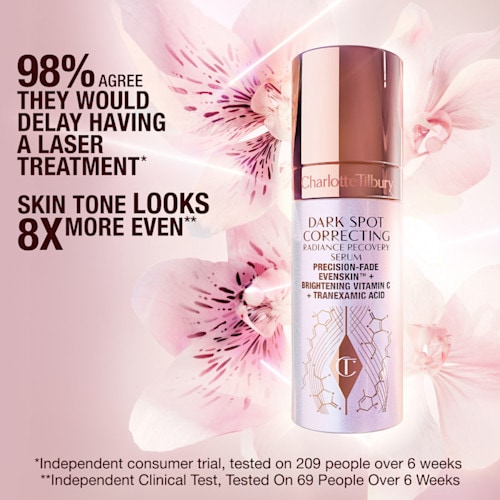 Dark Spot Correcting Hydration Revival Duo 4