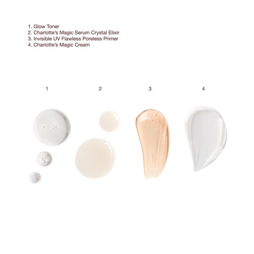 Revive, Protect & Glow Skin System 10